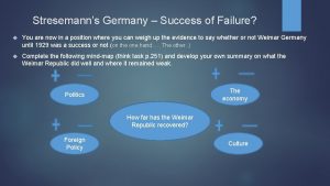 Stresemanns Germany Success of Failure You are now