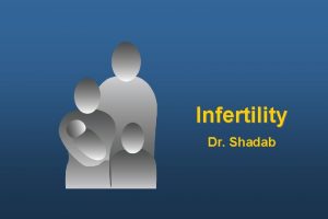 Infertility Dr Shadab Infertility Introduction Significant social and