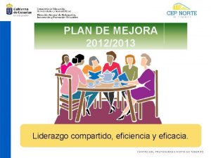 PLAN DE MEJORA 20122013 Liderazgo compartido eficiencia y