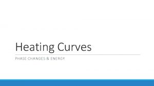 Heating Curves PHASE CHANGES ENERGY Phase Changes All