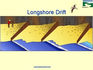 Longshore Drift www assignmentpoint com www assignmentpoint com