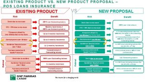 EXISTING PRODUCT VS NEW PRODUCT PROPOSAL POS LOANS