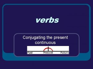 verbs Conjugating the present continuous Present continuous tense