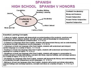 SPANISH HIGH SCHOOL SPANISH V HONORS Escalofros Journal