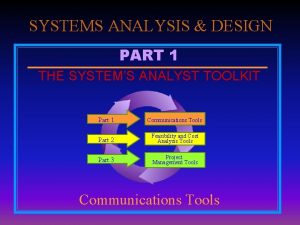 SYSTEMS ANALYSIS DESIGN PART 1 THE SYSTEMS ANALYST