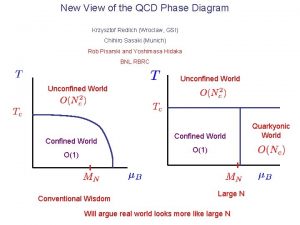 New View of the QCD Phase Diagram Krzysztof
