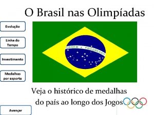 O Brasil nas Olimpadas Evoluo Linha do Tempo