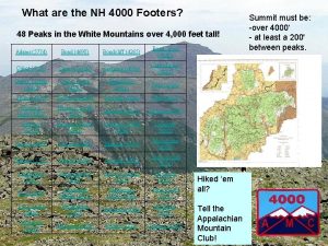 What are the NH 4000 Footers 48 Peaks