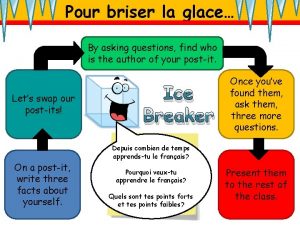 Pour briser la glace By asking questions find