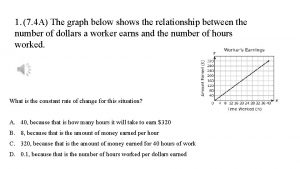 1 7 4 A The graph below shows