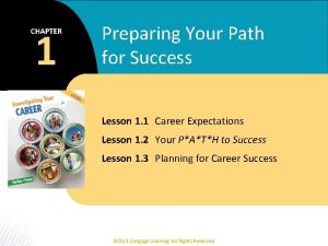 1 CHAPTER Preparing Your Path for Success Lesson