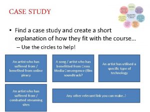 CASE STUDY Find a case study and create