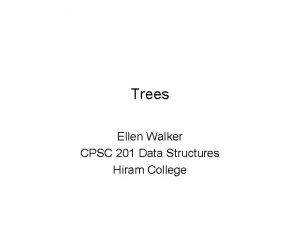 Trees Ellen Walker CPSC 201 Data Structures Hiram