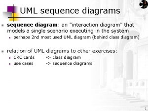UML sequence diagrams n sequence diagram an interaction