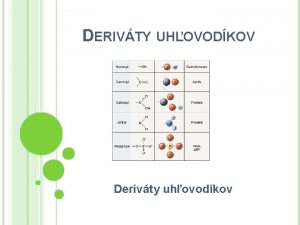 DERIVTY UHOVODKOV Derivty uhovodkov DERIVTY UHOVODKOV S to