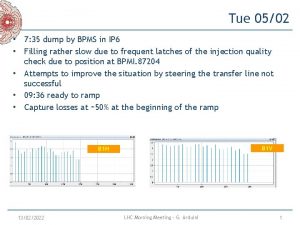 Tue 0502 7 35 dump by BPMS in