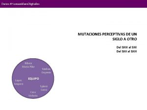 Datos Humanidaes Digitales MUTACIONES PERCEPTIVAS DE UN SIGLO