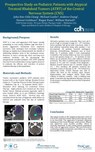 Prospective Study on Pediatric Patients with Atypical Teratoid