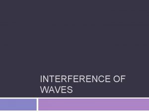 INTERFERENCE OF WAVES Key Terms Interference Constructive Interference