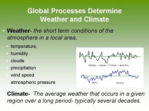 Global Processes Determine Weather and Climate Weather the