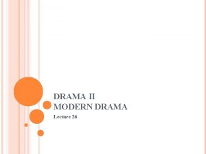 DRAMA II MODERN DRAMA Lecture 26 SYNOPSIS 1