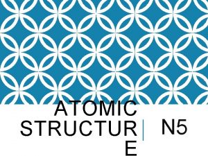 ATOMIC STRUCTUR E N 5 DALTONS ATOMIC THEORY