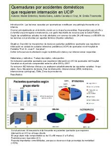 Quemaduras por accidentes domsticos que requieren internacin en