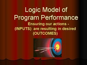 Logic Model of Program Performance Ensuring our actions