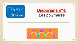 Diaporama n 4 Les polymres Pour effectuer correctement