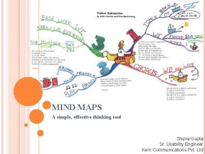 MIND MAPS A simple effective thinking tool Shipra