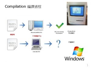 translator 1What a compiler does Source program Compiler