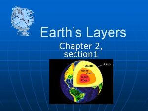 Earths Layers Chapter 2 section 1 Earth Layers
