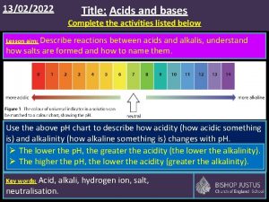 13022022 Title Acids and bases Complete the activities