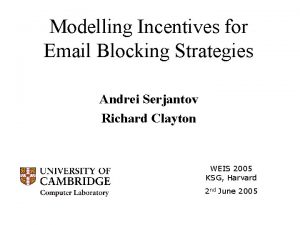 Modelling Incentives for Email Blocking Strategies Andrei Serjantov