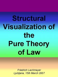 Metalevel Rules Structural Visualization of the Pure Theory