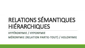 RELATIONS SMANTIQUES HIRARCHIQUES HYPRONYMIE HYPONYMIE MRONYMIE RELATION PARTIETOUT