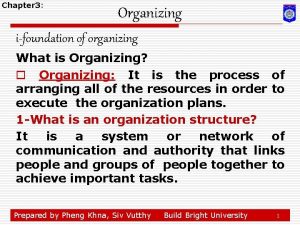 Chapter 3 Organizing ifoundation of organizing What is