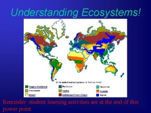 Understanding Ecosystems Reminder student learning activities are at