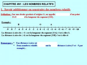 CHAPITRE 4 N 1 LES NOMBRES RELATIFS 1