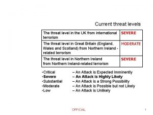 Current threat levels Threat Level The threat level