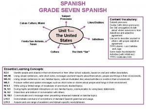 SPANISH GRADE SEVEN SPANISH Subject Pronouns Content Vocabulary