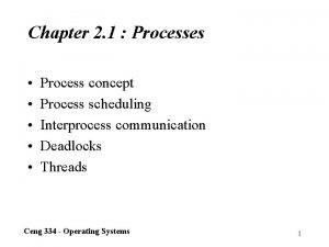Chapter 2 1 Processes Process concept Process scheduling