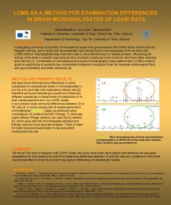 LCMS AS A METHOD FOR EXAMINATION DIFFERENCES IN