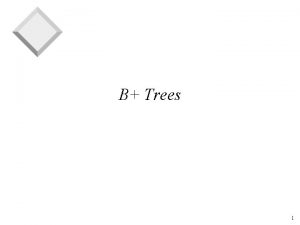 B Trees 1 TreeStructured Indices Treestructured indexing techniques
