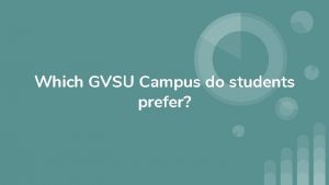 Which GVSU Campus do students prefer Allendale Vs