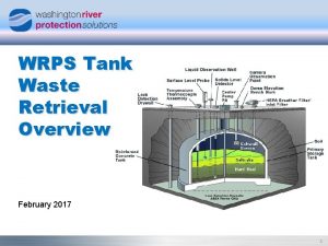 Tank Operations Contract WRPS Tank Waste Retrieval Overview