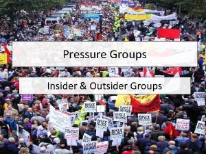 Pressure Groups Insider Outsider Groups Learning Intentions To