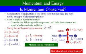Momentum and Energy Is Momentum Conserved Conservation of