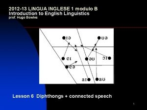 2012 13 LINGUA INGLESE 1 modulo B Introduction