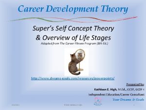 Career Development Theory Supers Self Concept Theory Overview